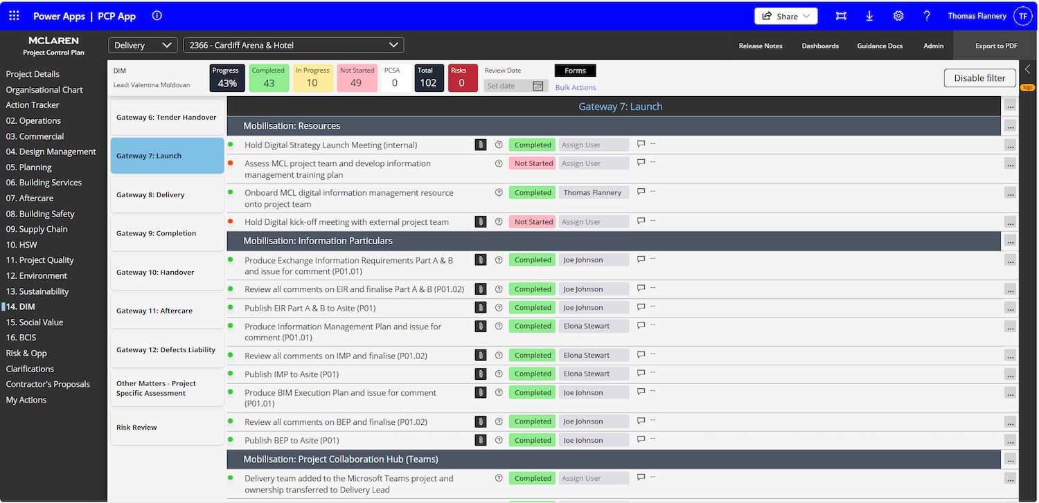 The PCP acts as the primary application for McLaren’s project teams. Image: McLaren Construction.