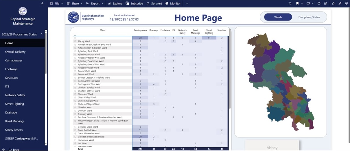 Buckinghamshire Highways Alliance collaboration resulted in a contract-wide digital programme dashboard providing all stakeholders access to the same real-time data. Image: AtkinsRéalis.