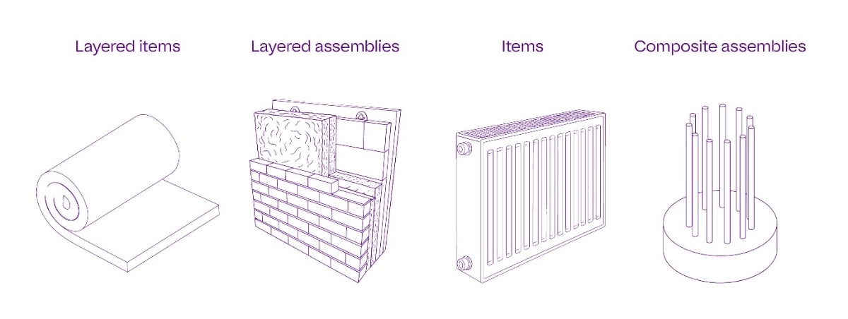 NBS BIM objects. Image: NBS