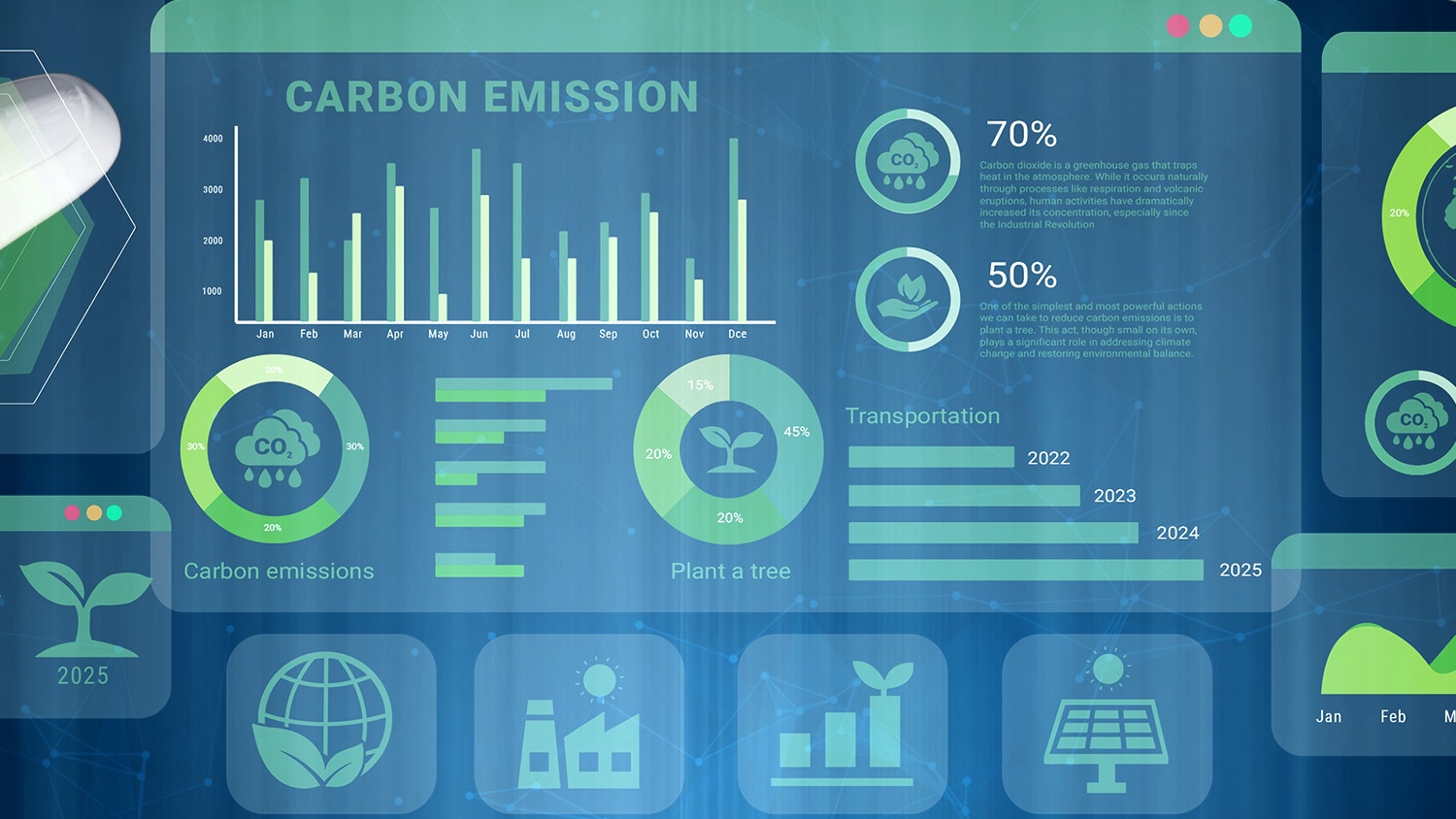 Carbon measurement dashboard. Image: 432388493 | Carbon Metrics © BiancoBlue | Dreamstime.com